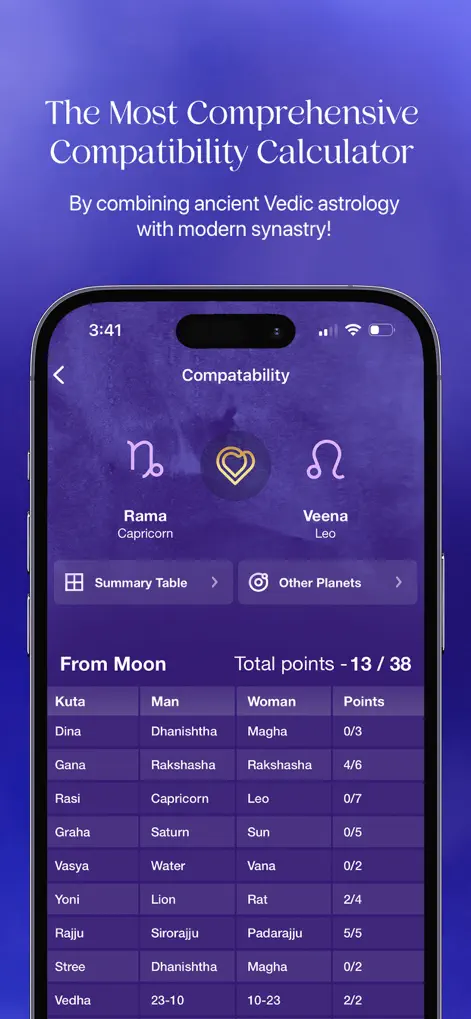 Cosmic Insights Astrology - Utilities App | MWM