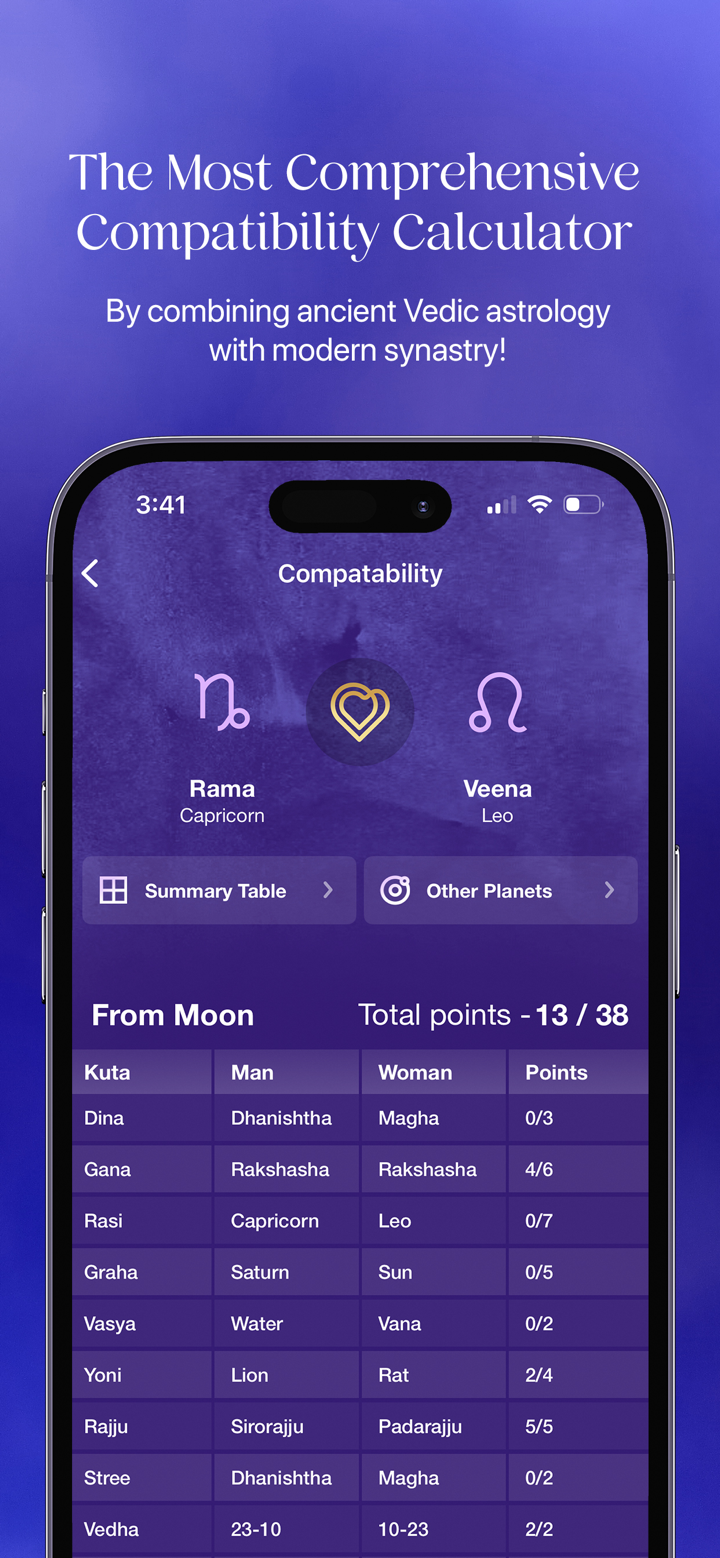 Cosmic Insights Astrology screenshot 4