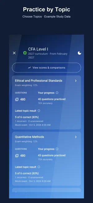 Finance Prep: Exam Practice screenshot 4