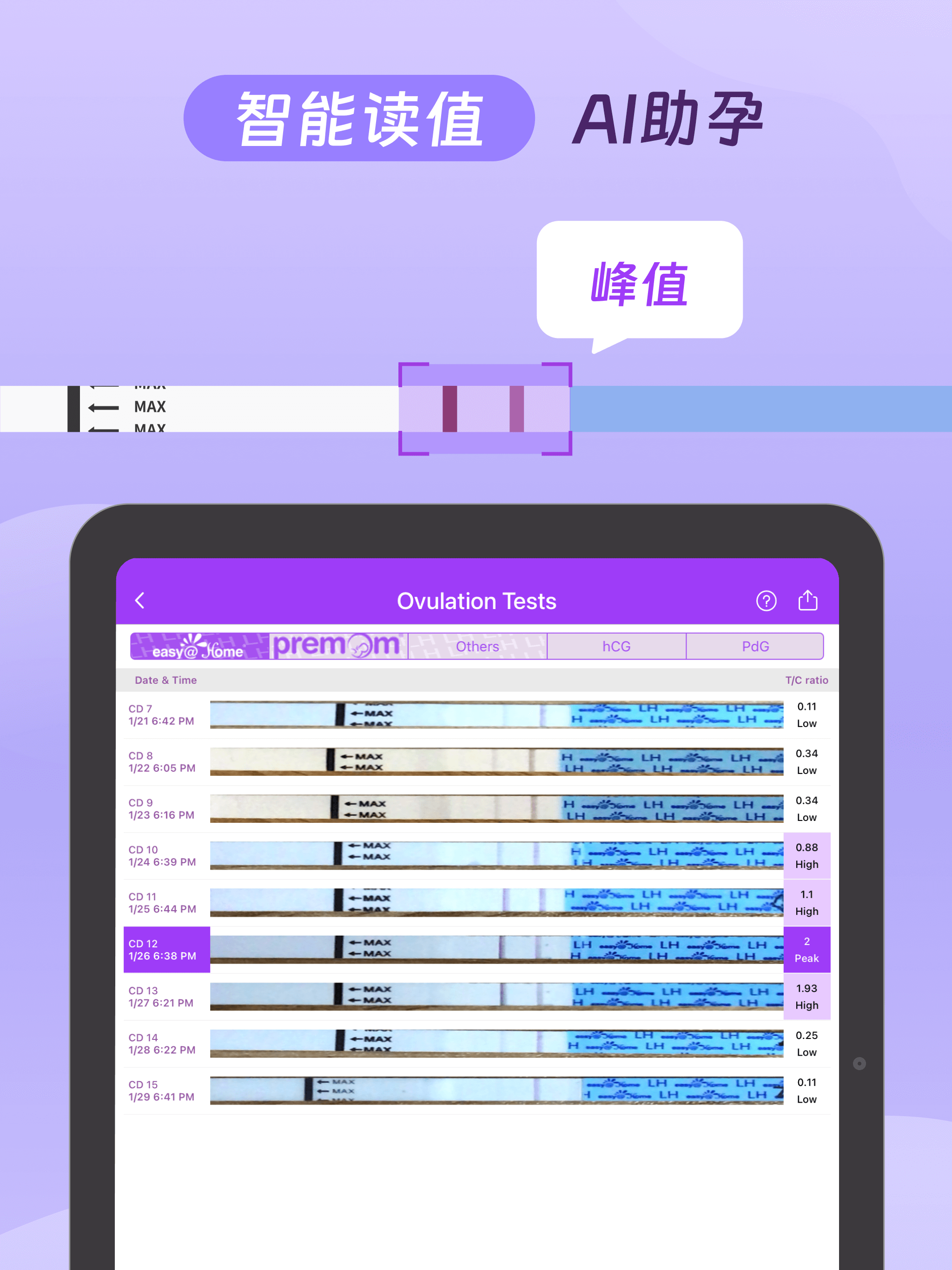 Premom- 怀孕备孕, 经期排卵预测, 孕周追踪专业软件 screenshot 8