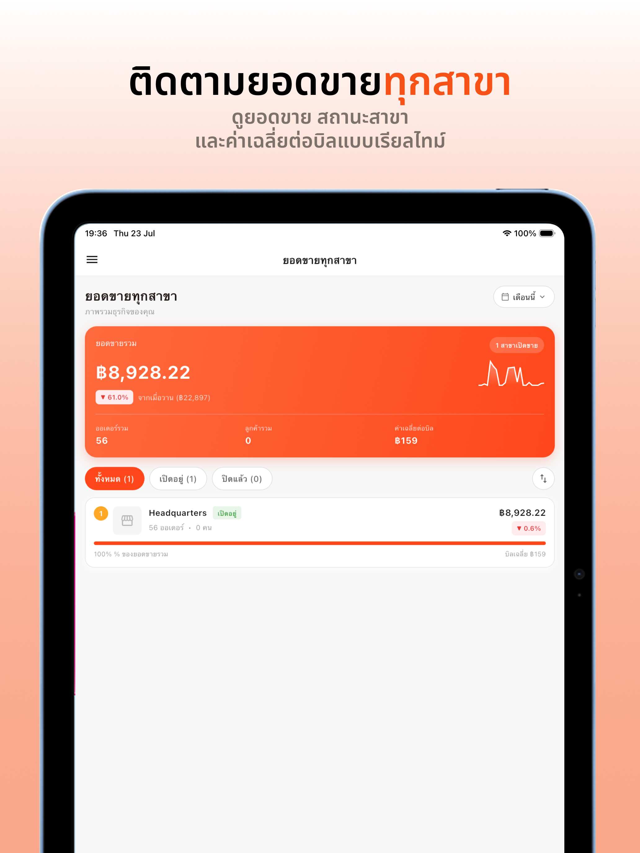 MeeD POS Manager screenshot 5