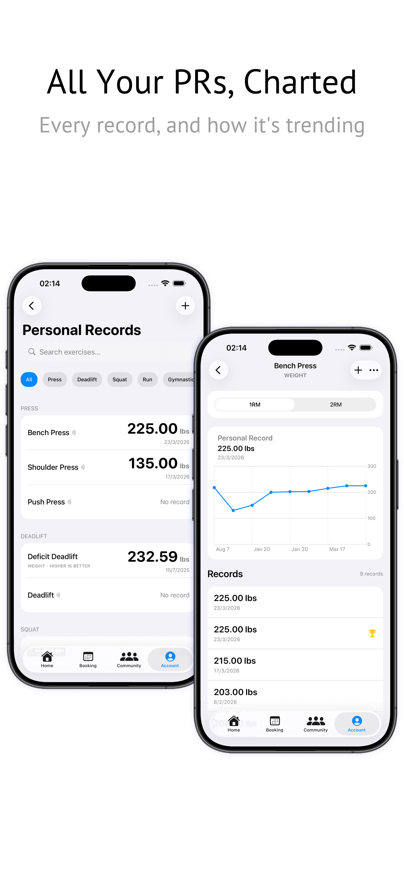 Showup - It counts screenshot 6