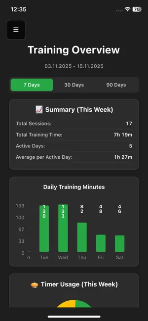 Sport Timer Pro: Fitness & Gym screenshot 2