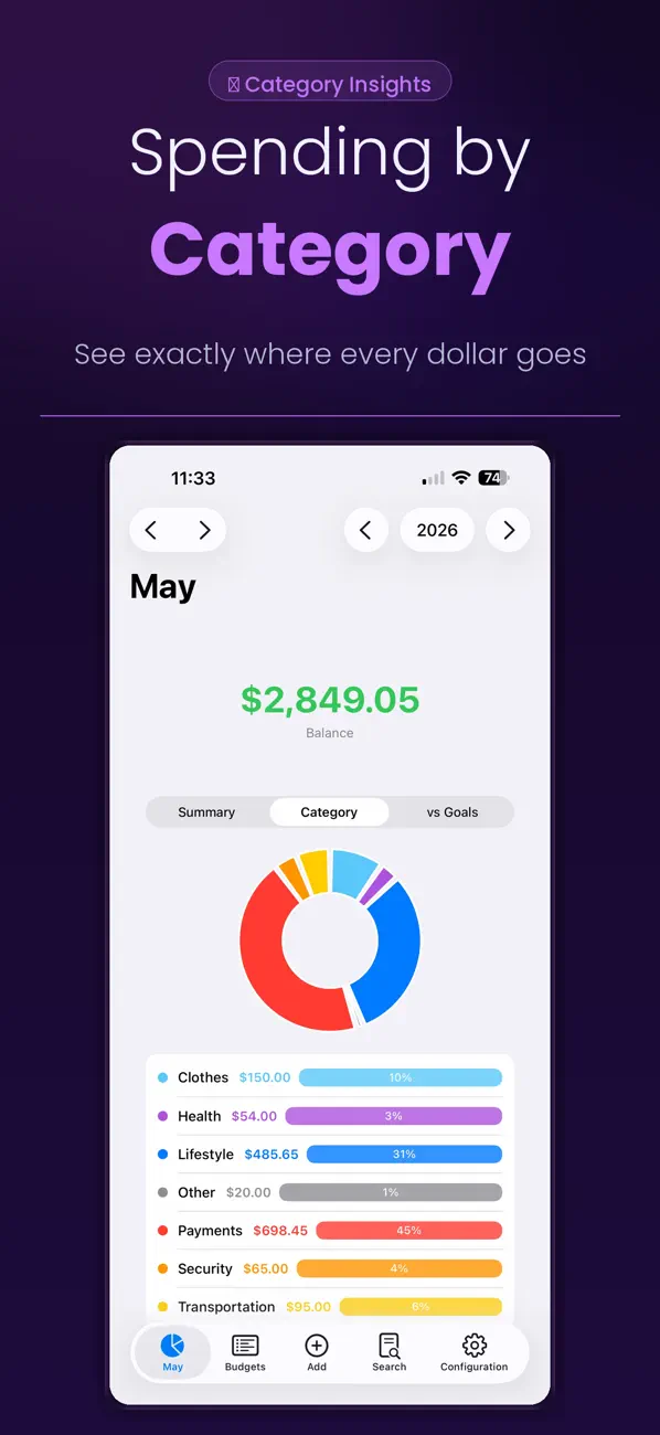 Screenshot #1 pour eBudget: Expense Money Tracker