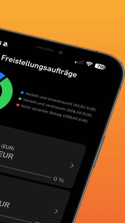 Freistellungsauftrag