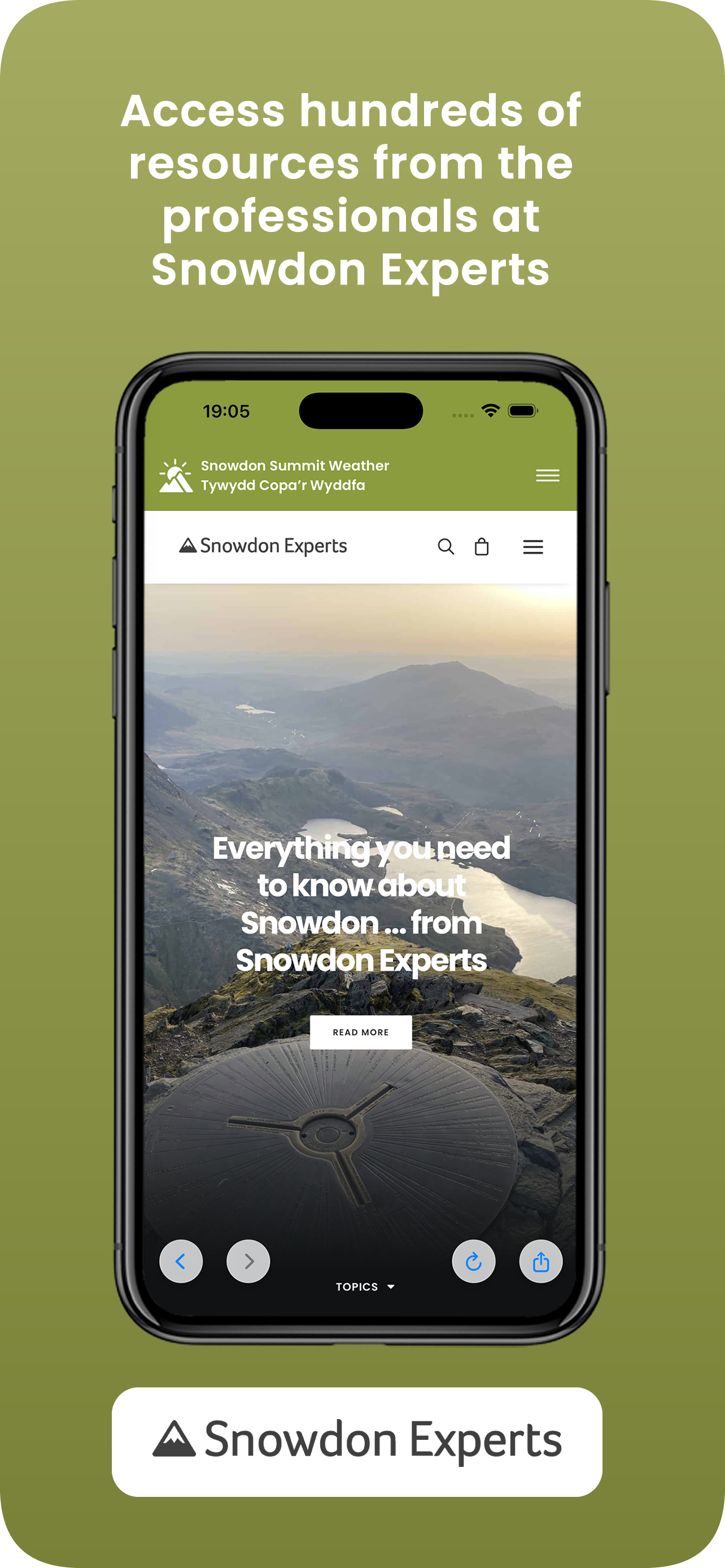 Snowdon Summit Weather