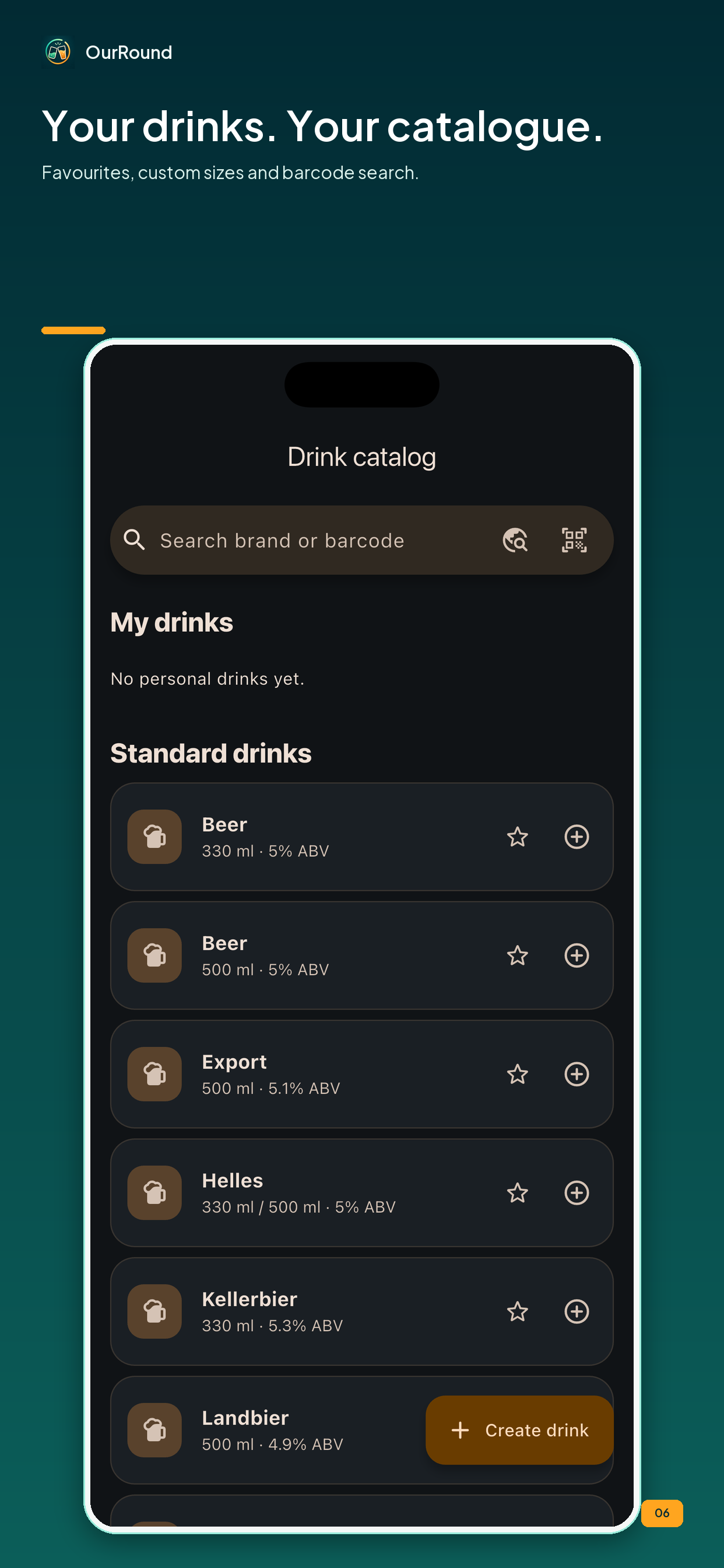 OurRound: Drink Tally screenshot 6