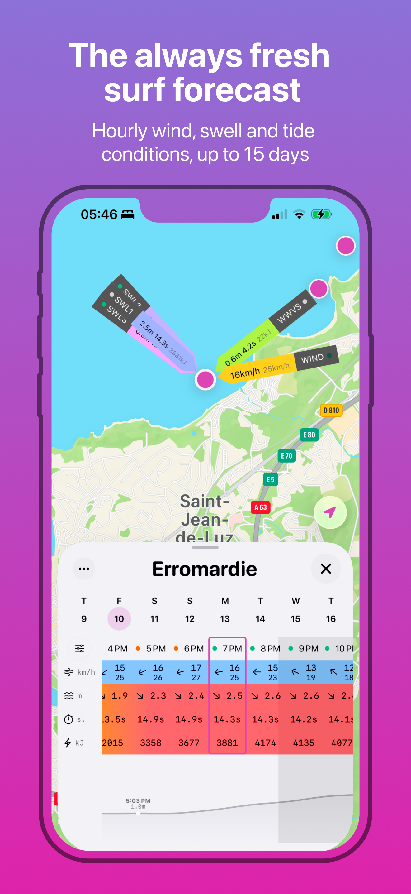 Surf forecast | Surfnerd