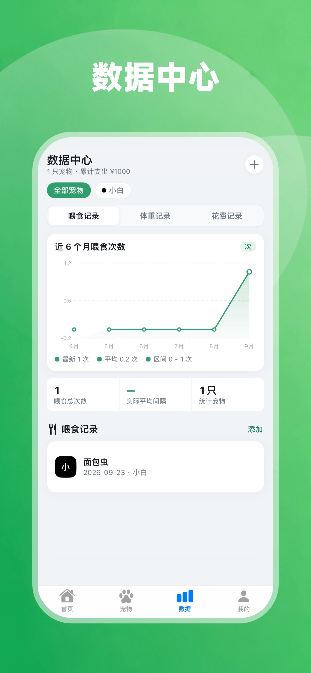 Screenshot 4 of 爬宠记录-宠物喂食饲养记录提醒管家