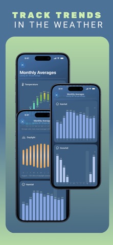 ScoutKit Screenshot 8 of 9