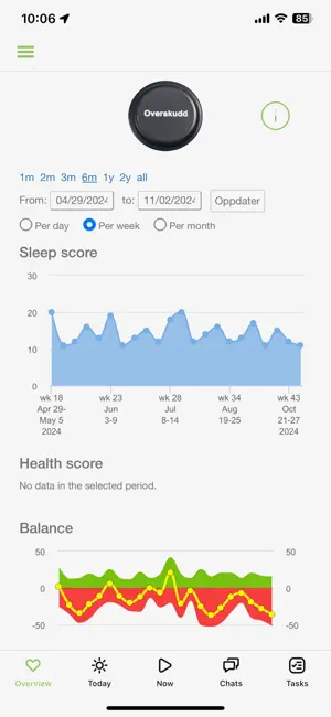 Overskudd Health screenshot 1