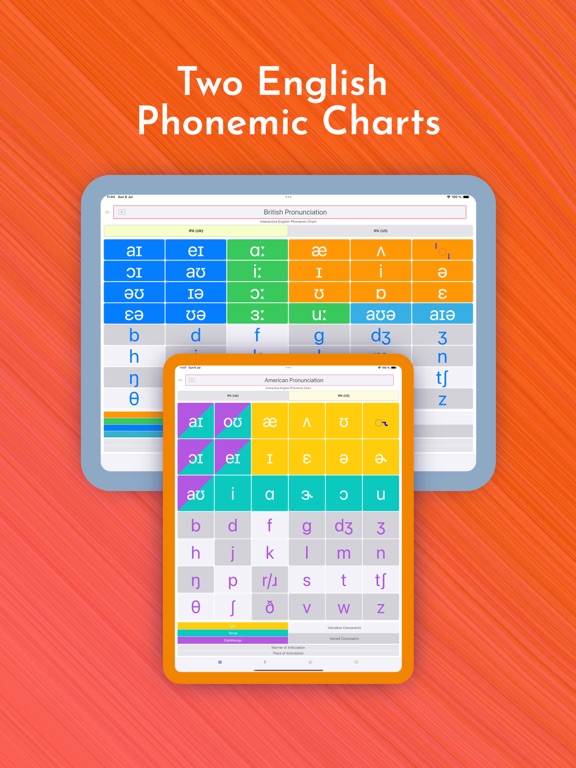 Screenshot #4 pour Phoneticus Phonetics IPA