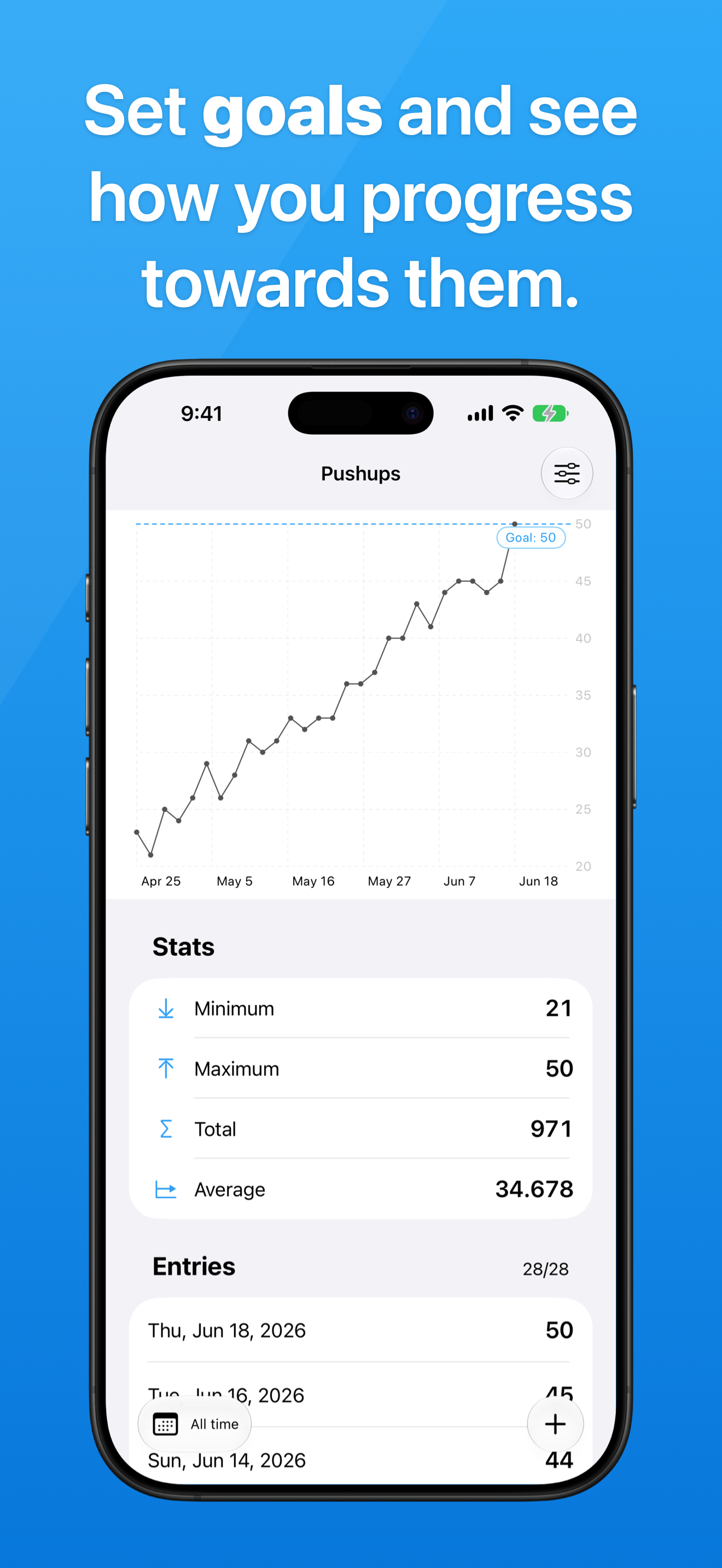 TracKit Daily Tracker & Logger