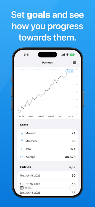 TracKit Daily Tracker & Logger Screenshot 5 of 7