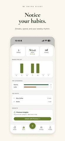 My Drink Diary iPhone screenshot