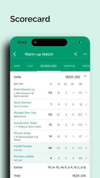 CricRed - Live Cricket Score Screenshot
