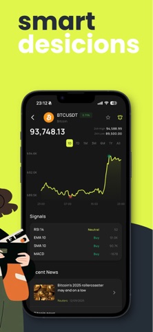 Bitike – Crypto Price Alerts iPhone screenshot