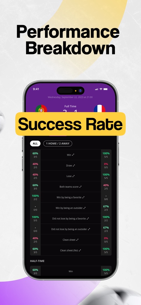 180Score: Soccer Predictions - Dieser Screenshot zeigt die beeindruckenden Erfolgsquoten und eine detaillierte Leistungsübersicht, die Nutzern hilft, die Zuverlässigkeit der Vorhersagen zu verstehen.