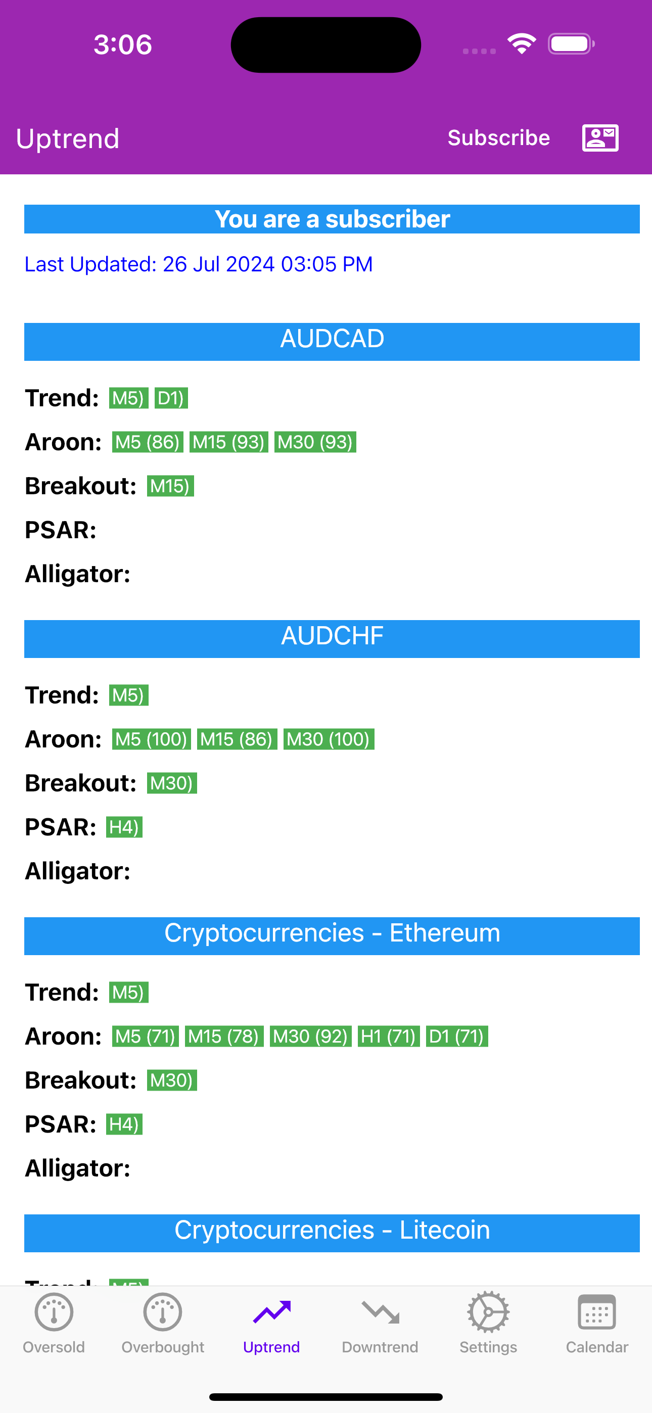 Easy Market Analyzer