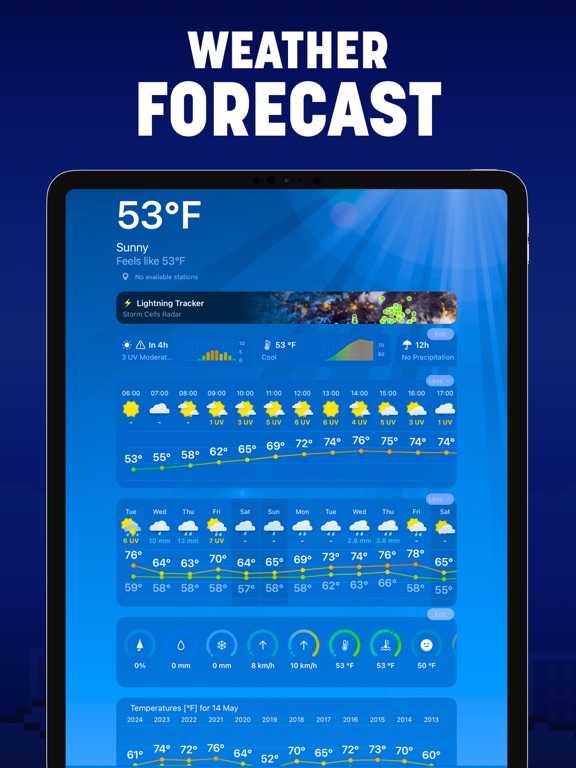 Screenshot #5 pour Weather Widgets for iPhone