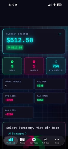 Futures Journal Screenshot 1 of 5