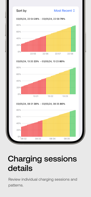 ‎Battery Life Monitor: Drainn Screenshot