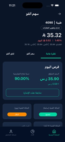 سهم ألقو | SahmAlgo screenshot