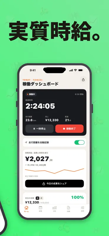 配達ノート - 配達員の実質時給・売上・経費記録 screenshot 3 of 6