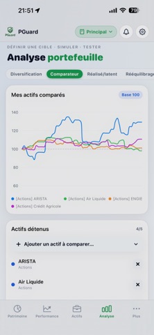 PGuard : Suivi de patrimoine screenshot 6