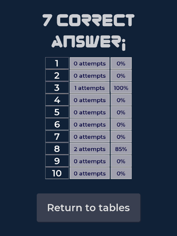 Screenshot #4 pour Multiplicatron
