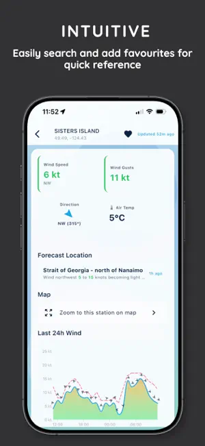 TrueWind screenshot 1