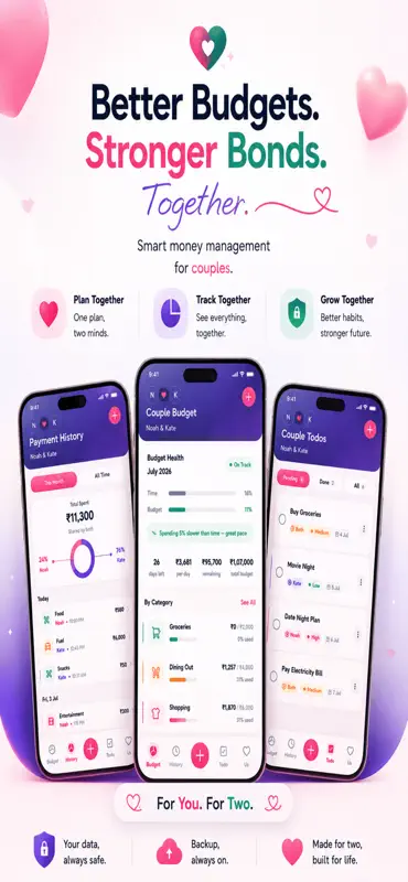 Routinee: Budget, Habits, Love screenshot 3 of 7