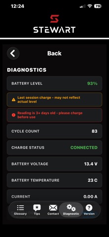Stewart Golf SmartPower Beta iPhone screenshot