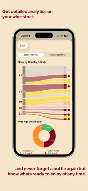 ViNote Wine Companion screenshot 3