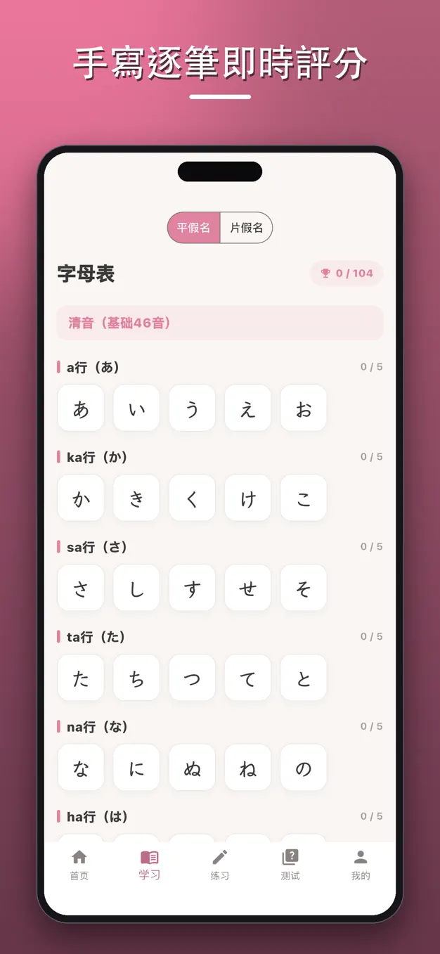 日語假名