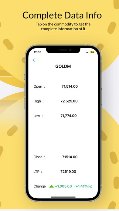 Commodity Market Live Screenshot