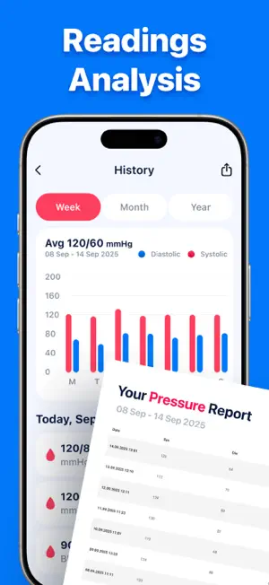 Heart Rate, Blood Pressure App screenshot 3