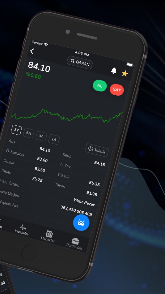 #2. Colendi Trader (iOS) بواسطة: Colendi Menkul Değerler A.Ş.