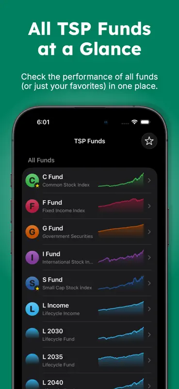 ThriftTracker screenshot 2 of 6