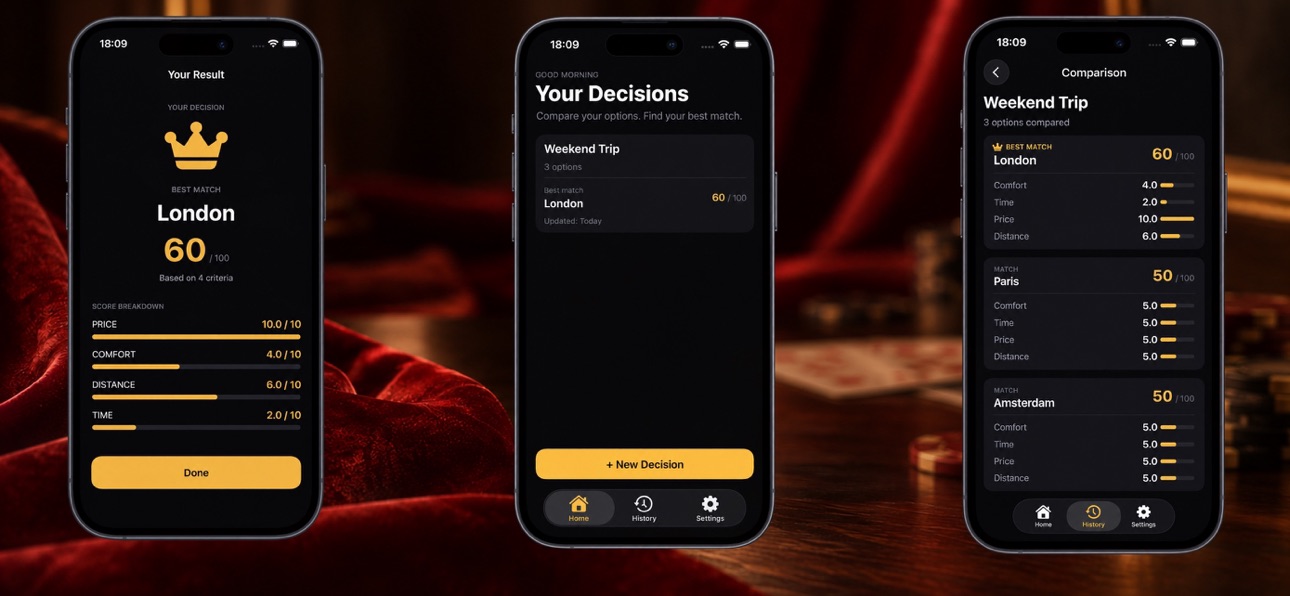 Screenshot 4 of Crown Compass