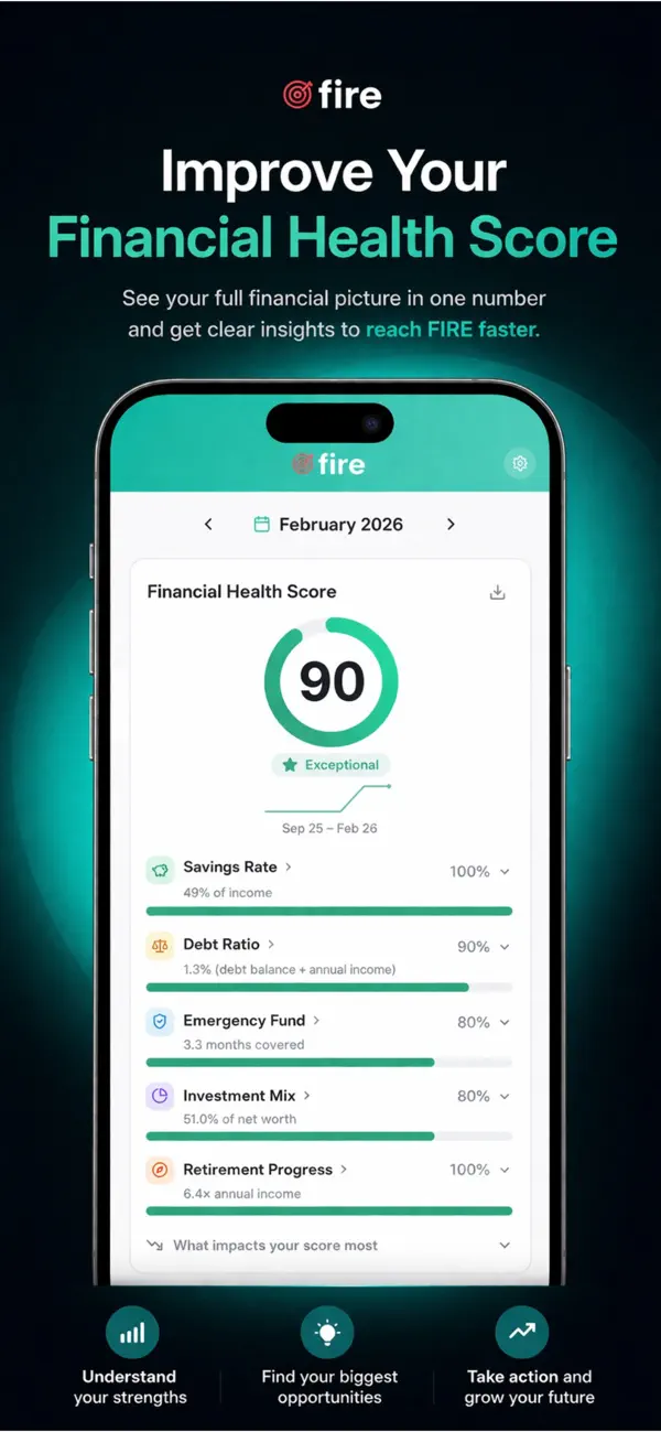 Screenshot #3 pour Fire - Financial Health Score