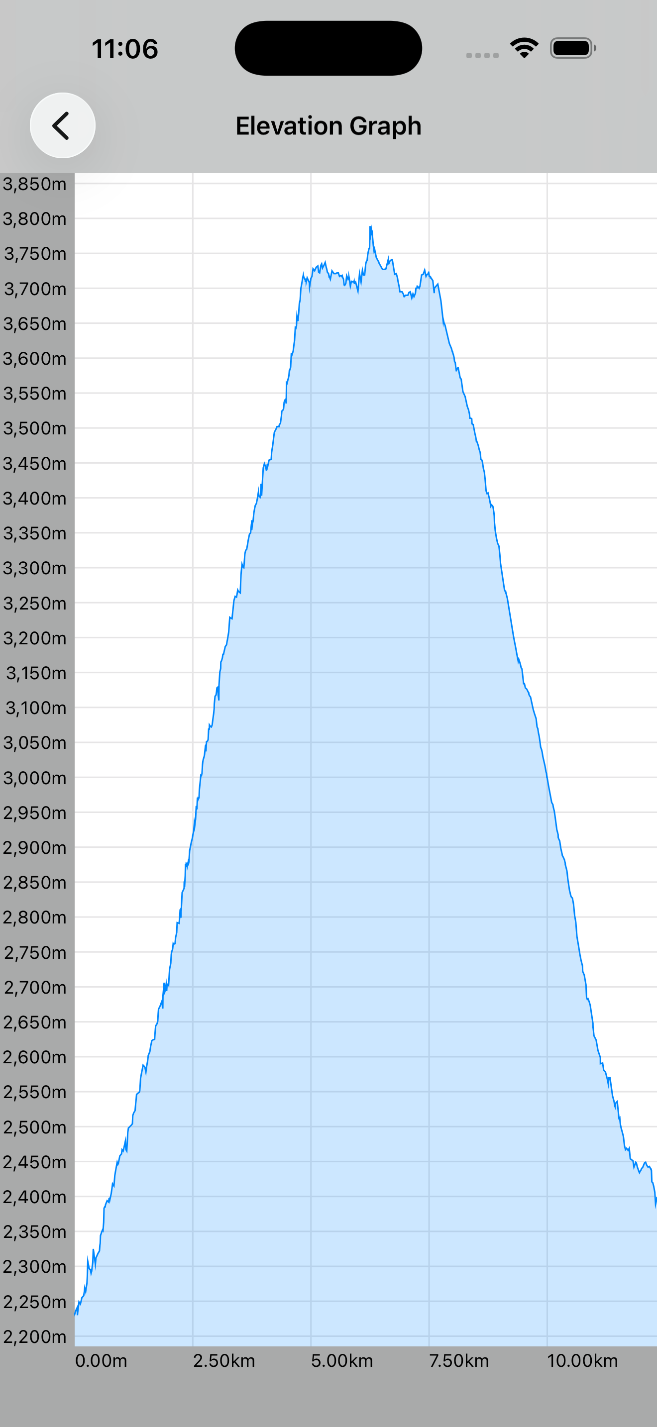 Simple Logger screenshot 5