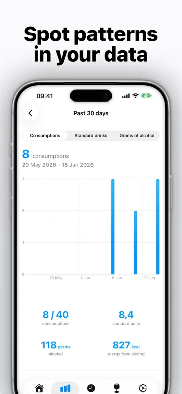 AlcoGrip screenshot 4 of 8