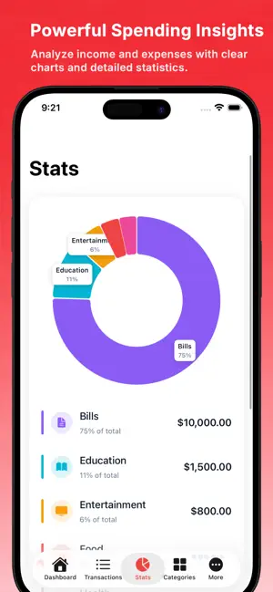 Expense Manager – Money App screenshot 4