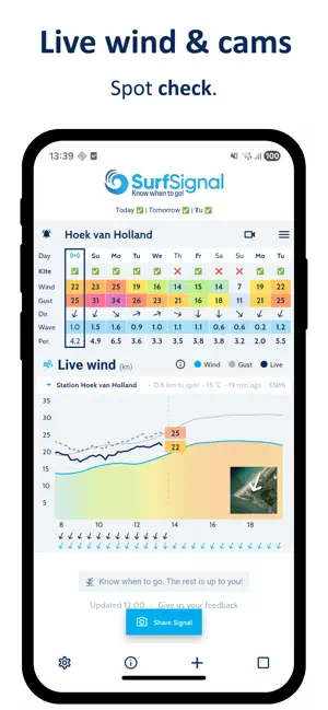 SurfSignal: Wind & Surf Alerts screenshot 4