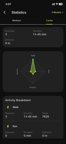Yaaro.fit: Run, Cycle, Workout iPhone screenshot