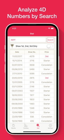 SG 4D Results Screenshot 3 of 3