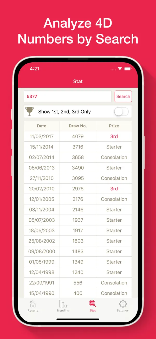 Screenshot #3 pour SG 4D Results