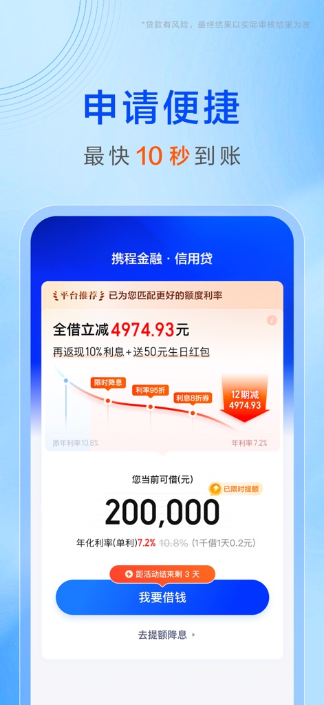 携程金融-借钱贷款软件 - Les utilisateurs découvrent une proposition de prêt optimisée avec une "réduction immédiate de 4974.93 yuans" et une "visualisation claire de la baisse du taux d'intérêt" de 10.8% à 7.2%.