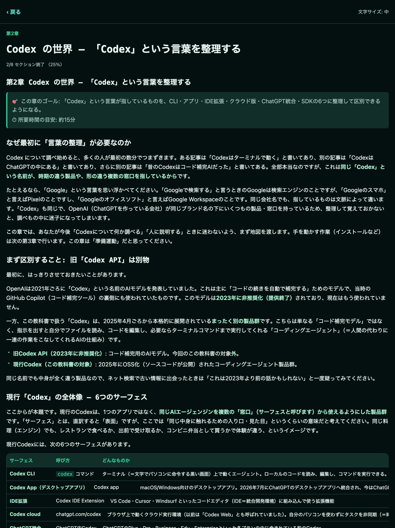 Screenshot 6 of Codexの教科書